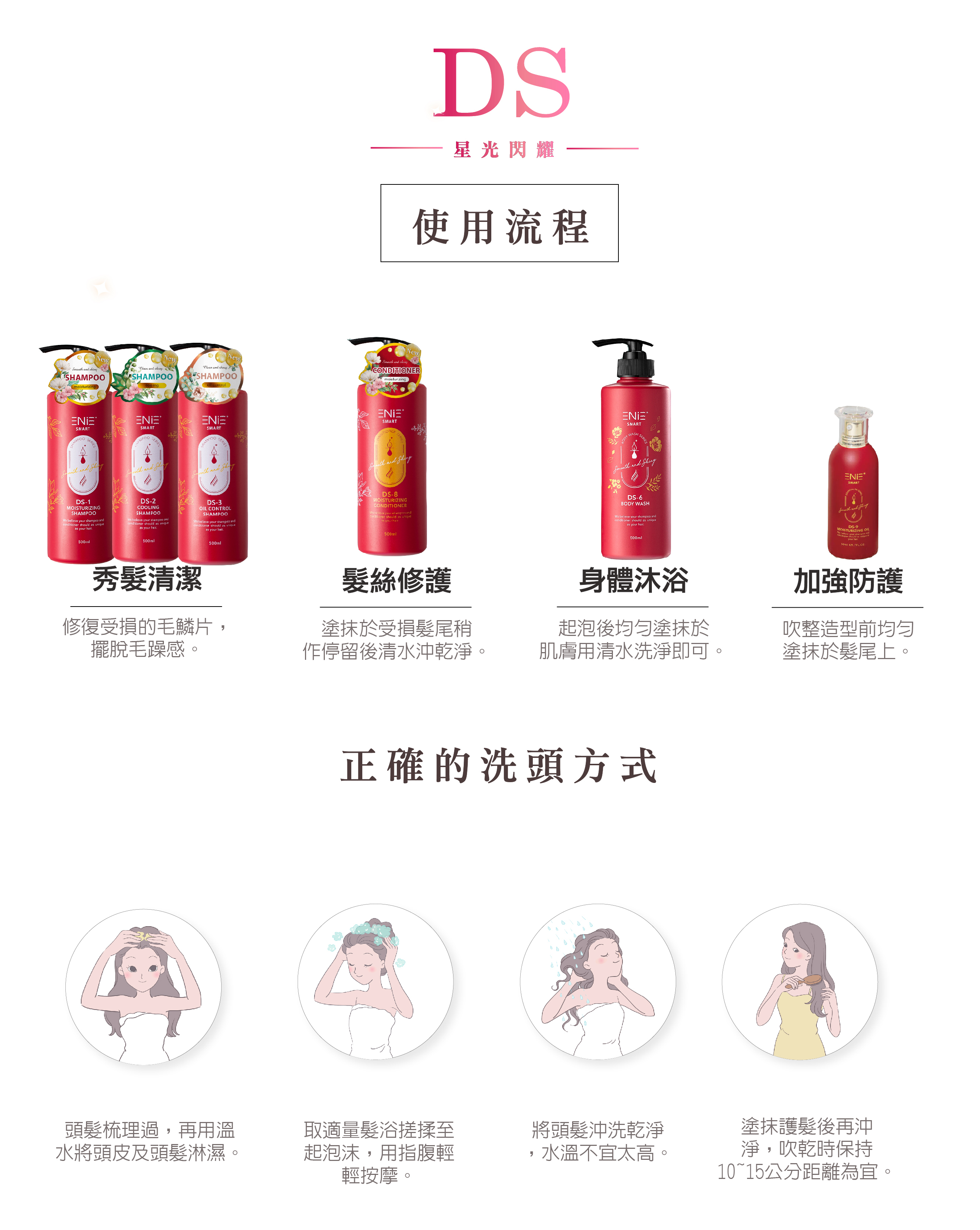 積雪草洗髮精,頭皮洗髮精,深層洗髮精,控油洗髮精,去屑洗髮精,無矽靈洗髮精,沙龍洗髮精,燙染洗髮精,染燙洗髮精,毛躁洗髮精,有機洗髮精,天然洗髮精,植萃洗髮精,本草洗髮精,草本洗髮精,髮廊推薦,沙龍設計師推薦,控油去屑洗髮精推薦,控油洗髮精推薦,洗髮