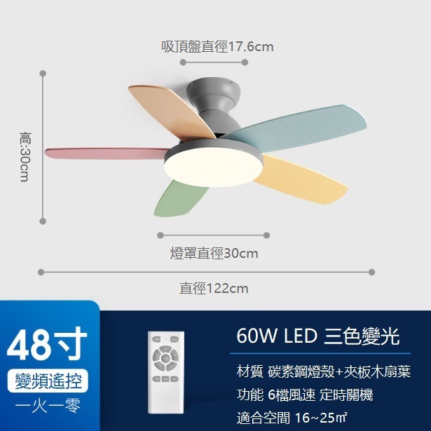 熱推馬卡龍風扇燈吸頂吊扇燈（灰+彩葉48寸+變光60W+變頻遙控）