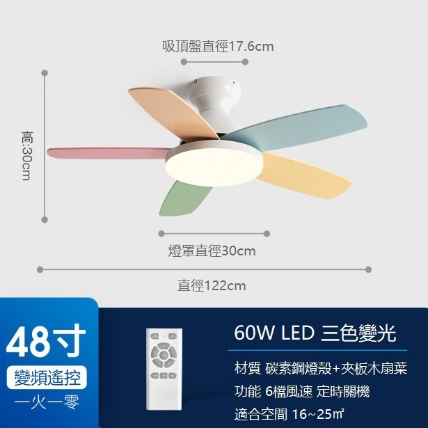 熱推馬卡龍風扇燈吸頂吊扇燈（白+彩葉48寸+變光60W+變頻遙控）