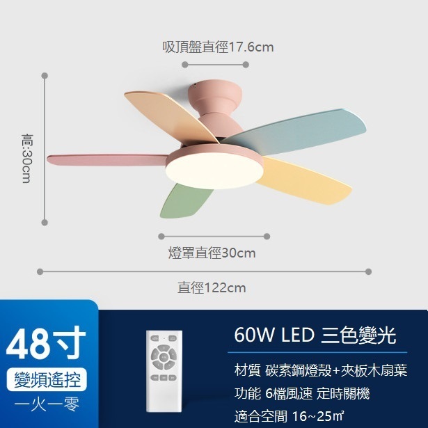 熱推馬卡龍風扇燈吸頂吊扇燈（粉+彩葉48寸+變光60W+變頻遙控）