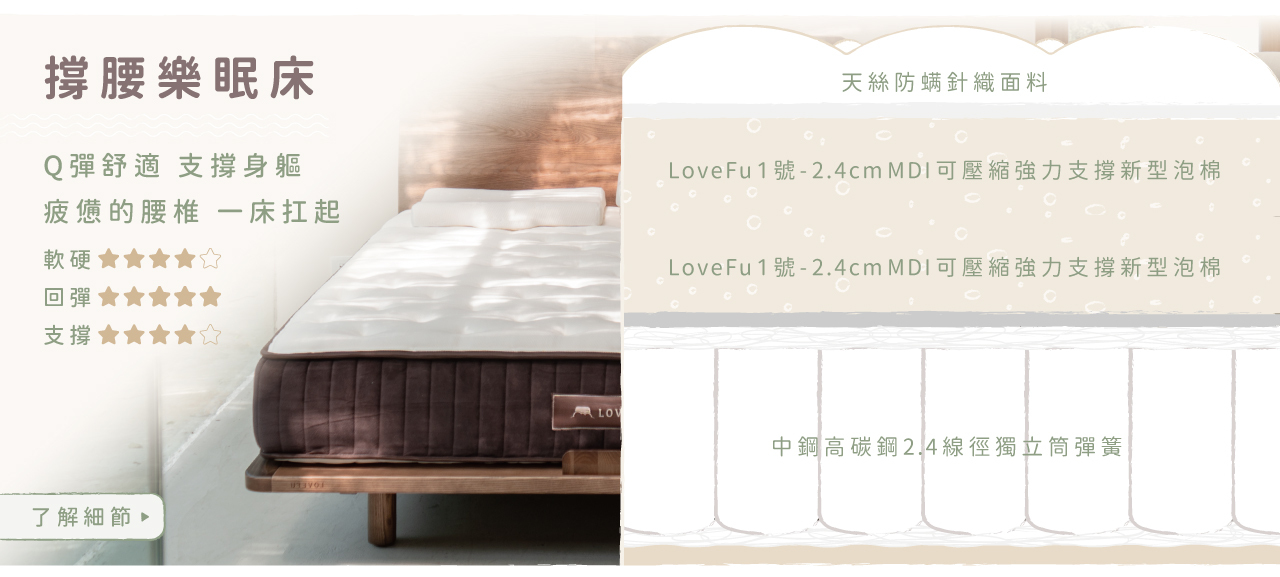 LOVEFU撐腰樂眠床墊