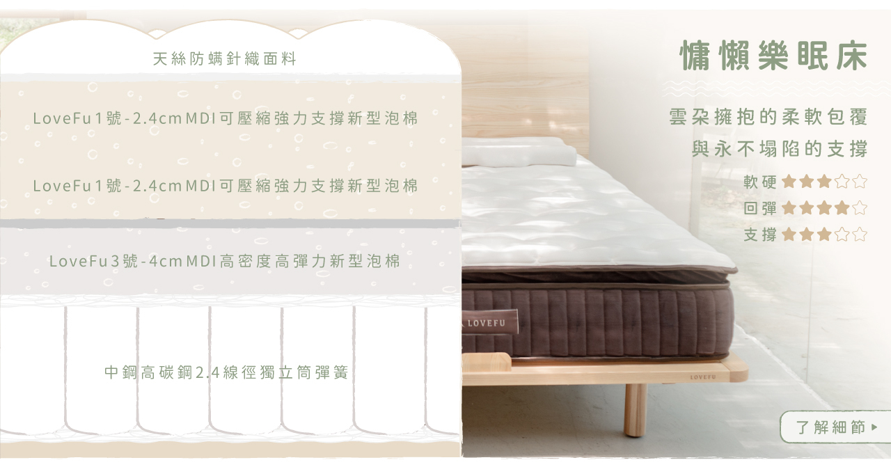 LOVEFU慵懶樂眠床墊