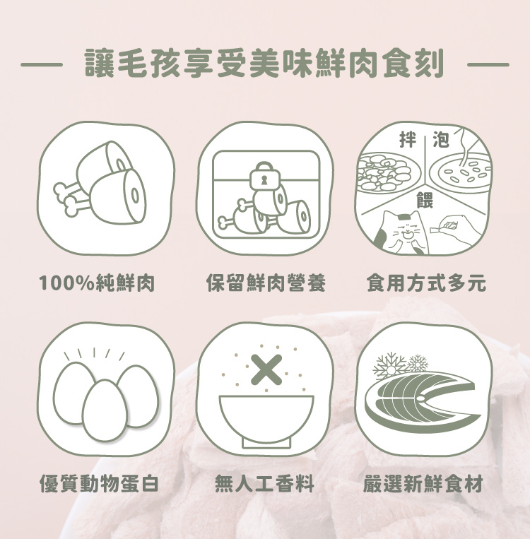 讓毛孩享受美味鮮肉食刻拌  泡餵100%純鮮肉 保留鮮肉營養食用方式多元優質動物蛋白無人工香料嚴選新鮮食材