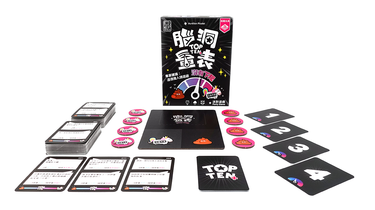 腦洞量表-沒有下限