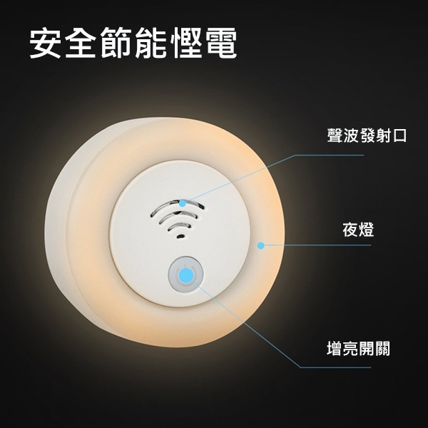 日本TSK 二合一超聲波電子驅蚊小夜燈(圓型款) (P3468)