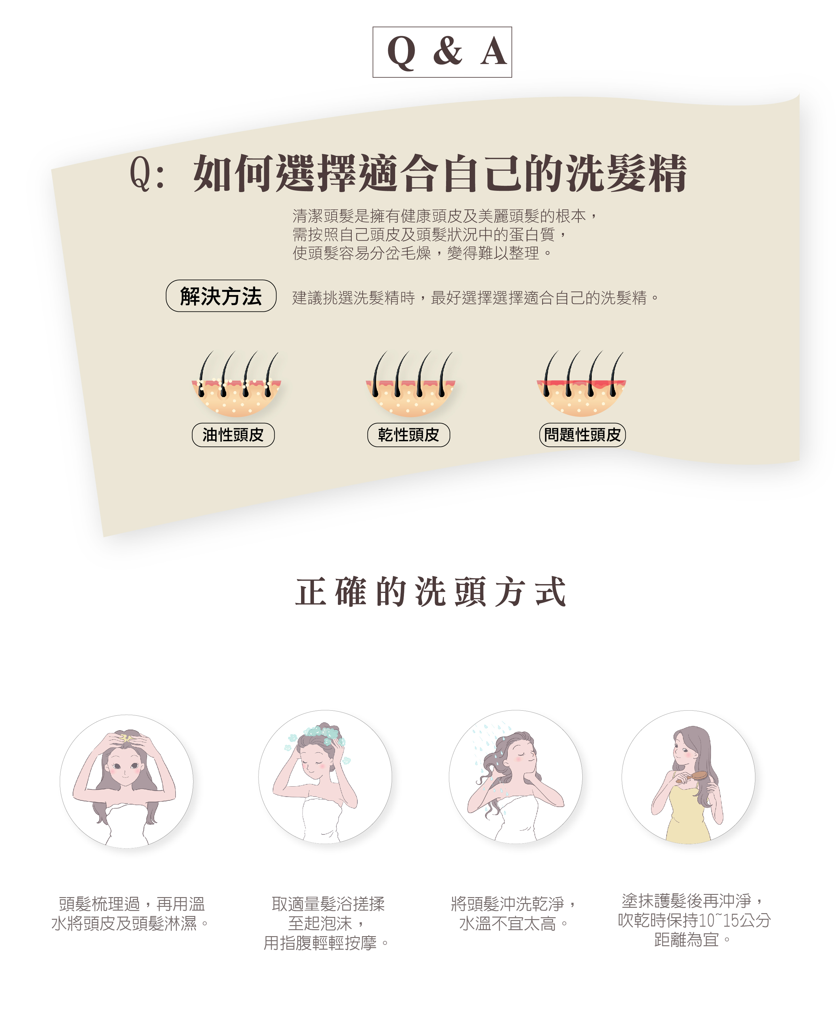 夏天推薦,清爽洗髮精,清涼洗髮精,優惠,洗髮,頭皮,養護,草本,頭皮水,頭皮水推薦,洗髮精推薦,洗髮精品牌,人蔘,人參,人蔘片,人蔘鬚,養髮洗髮精,蓬鬆洗髮精,頭皮洗髮精,增髮洗髮精,防脫育髮,精華液,頭皮,頭皮水,養髮,養髮液,頭皮精華液,頭皮噴霧