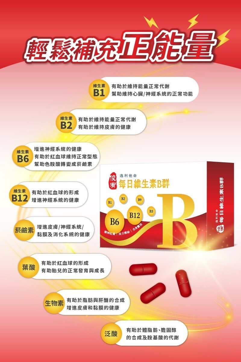 俊宥生技,B群,維生素,B6,B12
