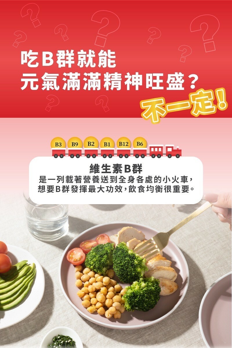 俊宥生技,B群,維生素,B6,B12