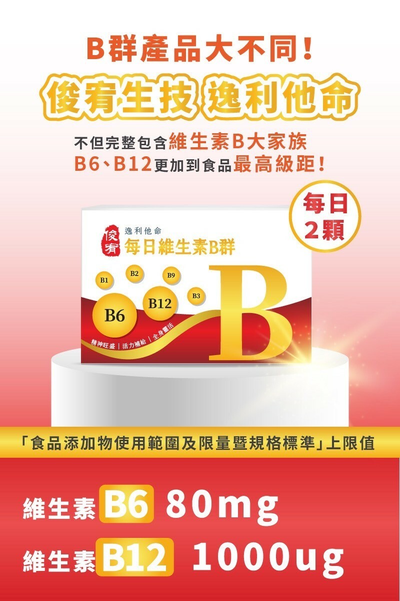 俊宥生技,B群,維生素,B6,B12