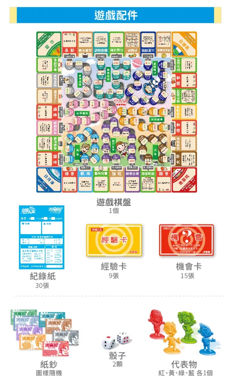 《 大富翁 》 (粉Q)幸福人生