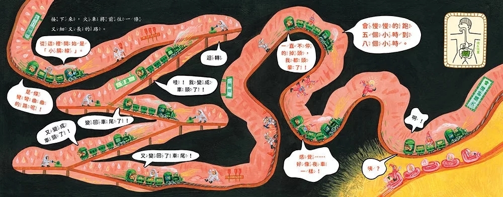 出發！身體探險火車