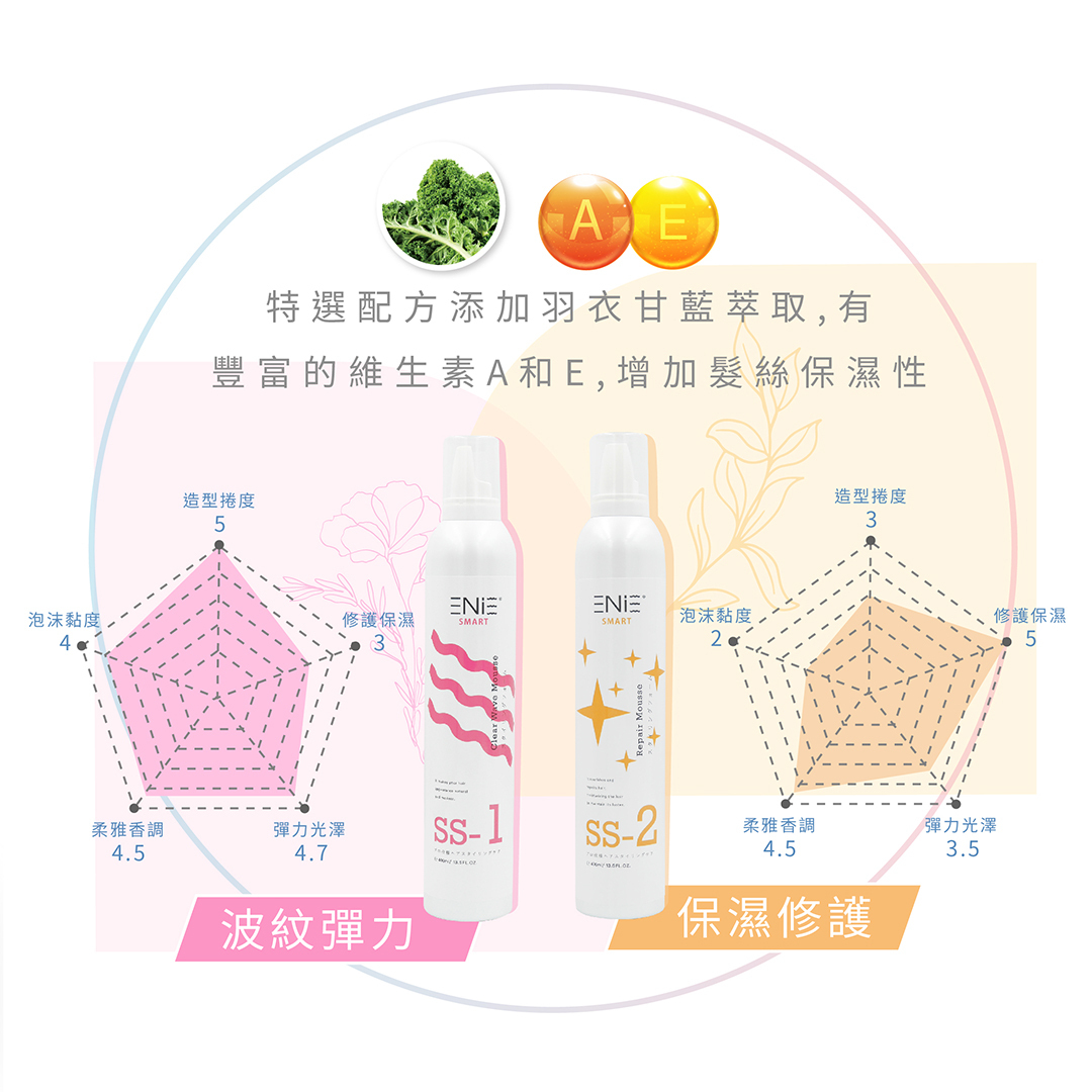 造型慕斯推薦,造型慕斯什麼時候用,造型慕斯飛機,造型慕斯用法,造型慕斯怎麼用,造型慕斯男,造型慕斯託運,造型慕斯, 頭髮慕斯, 捲髮慕斯, 定型慕斯, 護髮慕斯, 髮型慕斯, 造型慕絲, 彈力慕斯, 絲逸歡, 日本 MILBON Qufra 哥德式四