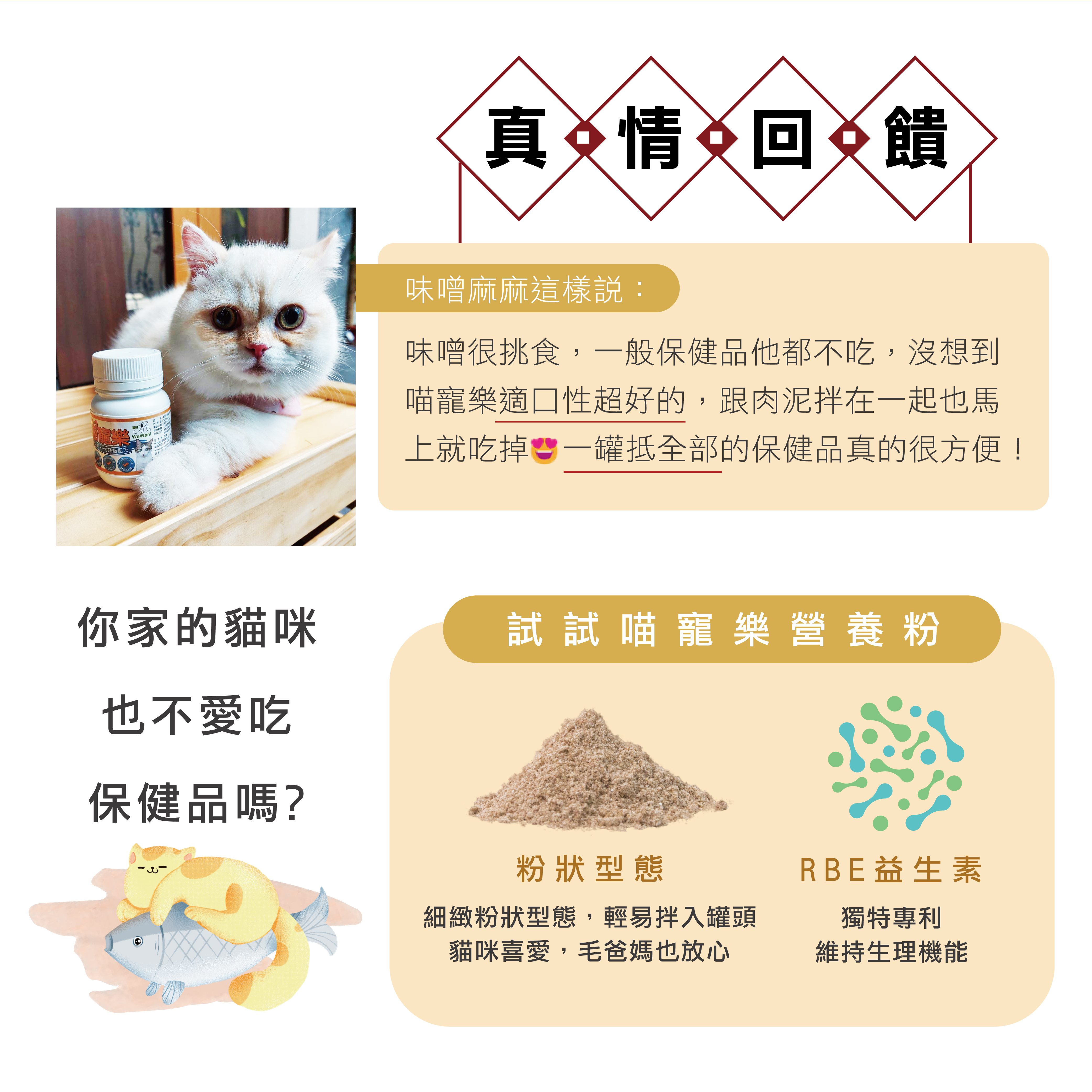 威旺貓全方位保健品的顧客真實回饋