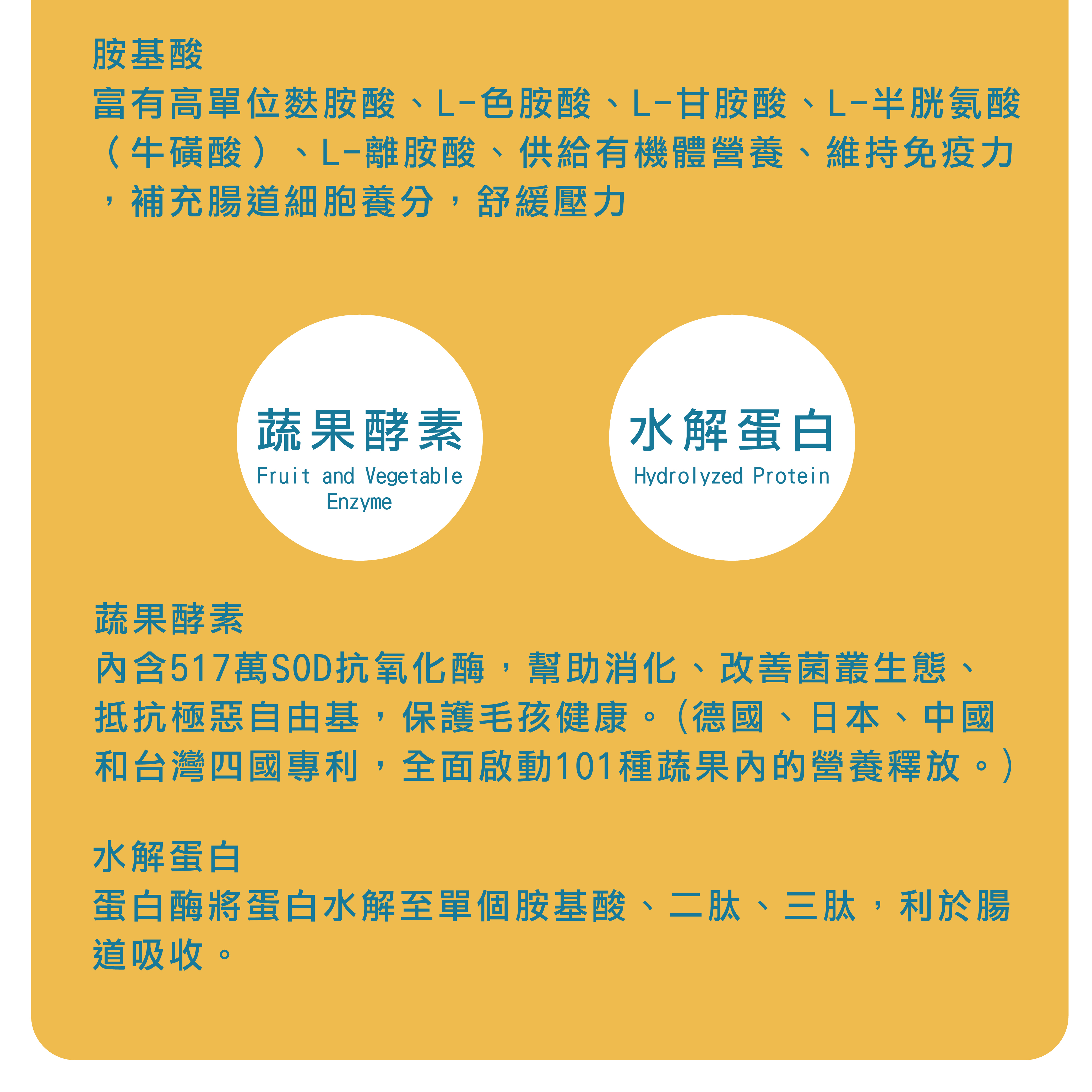 貓全方位保健品針對消化道添加蔬果酵素、水解蛋白