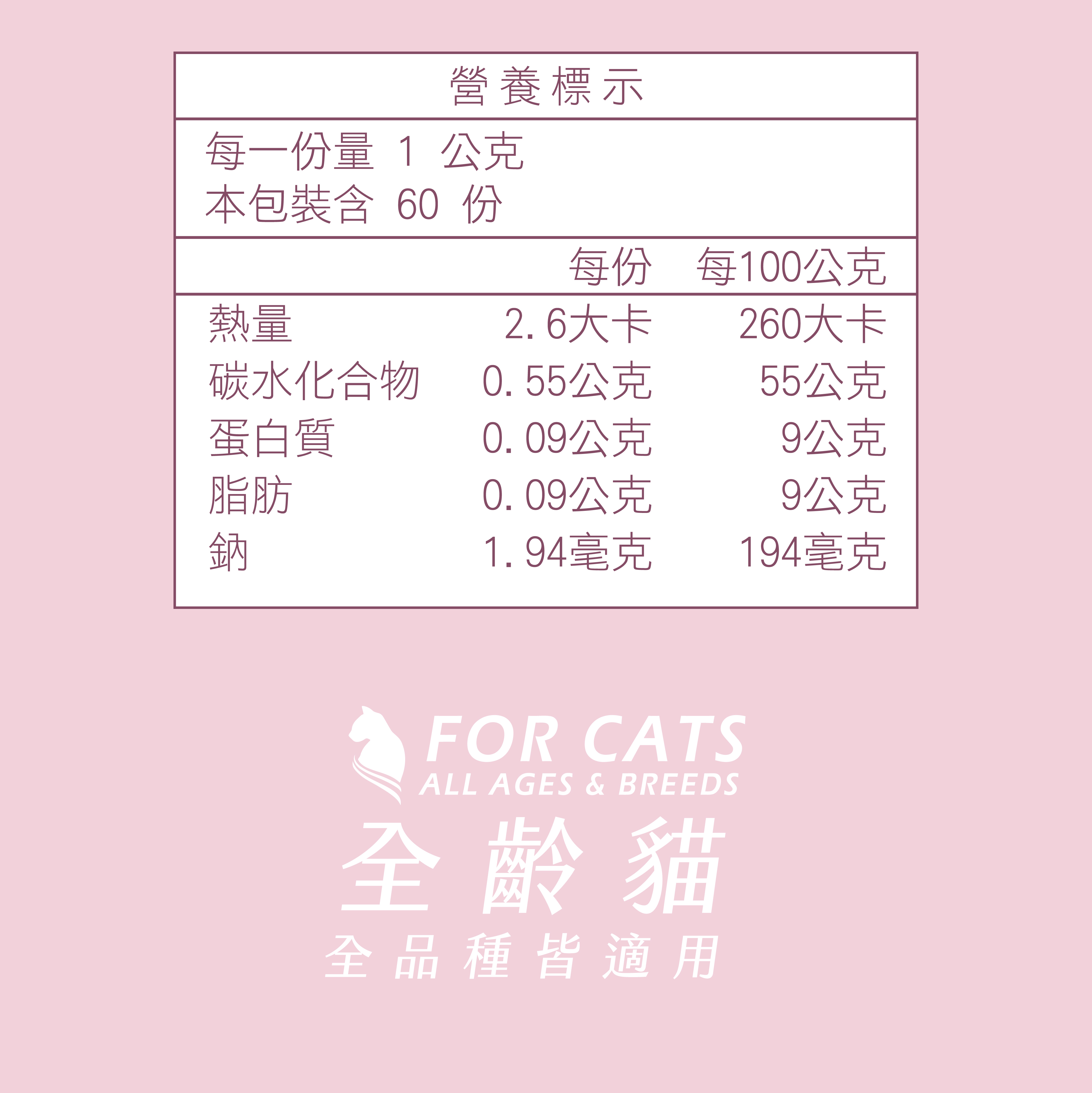 威旺貓腸胃保健品、排毛粉的建議食用量