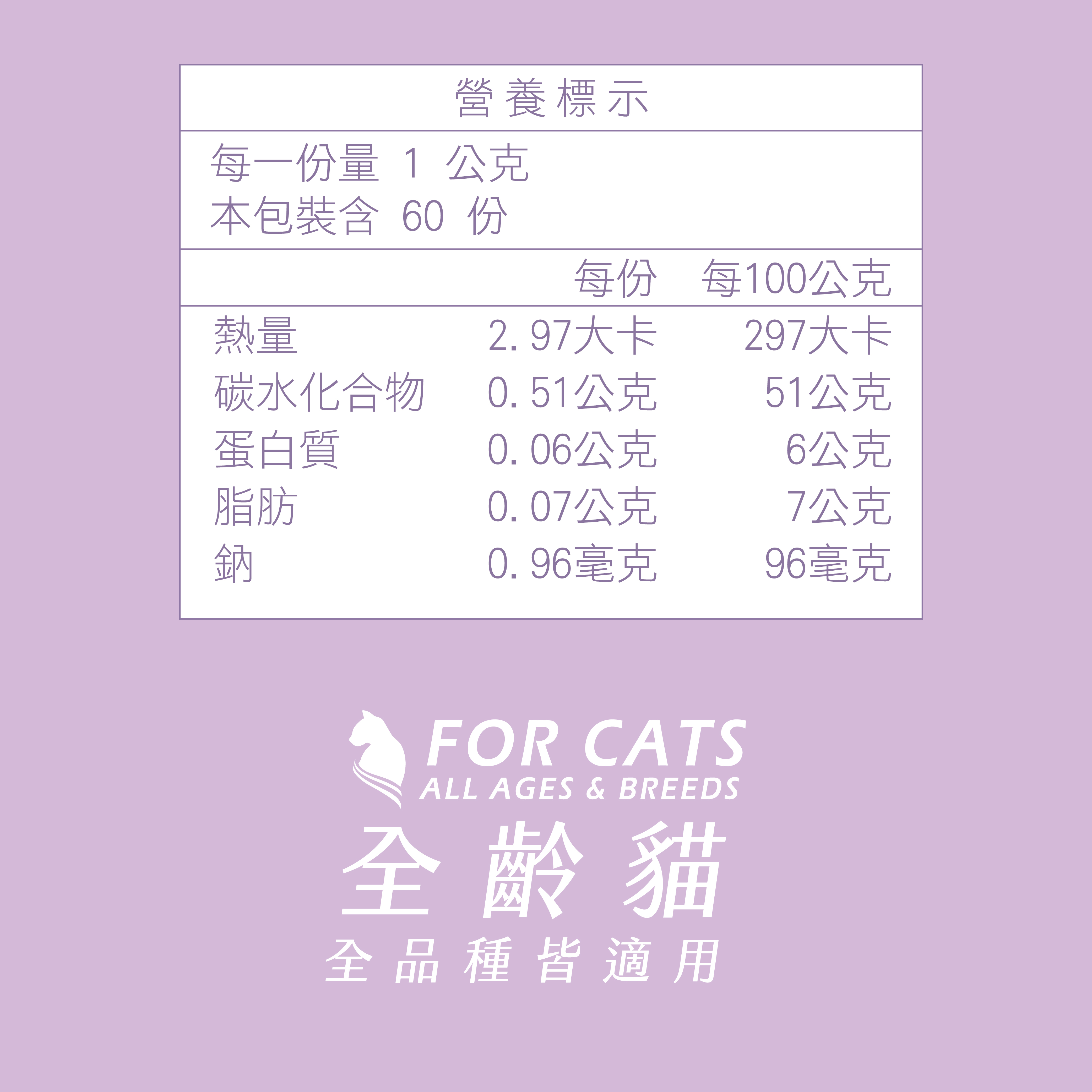 威旺貓腎臟保健品的建議食用量