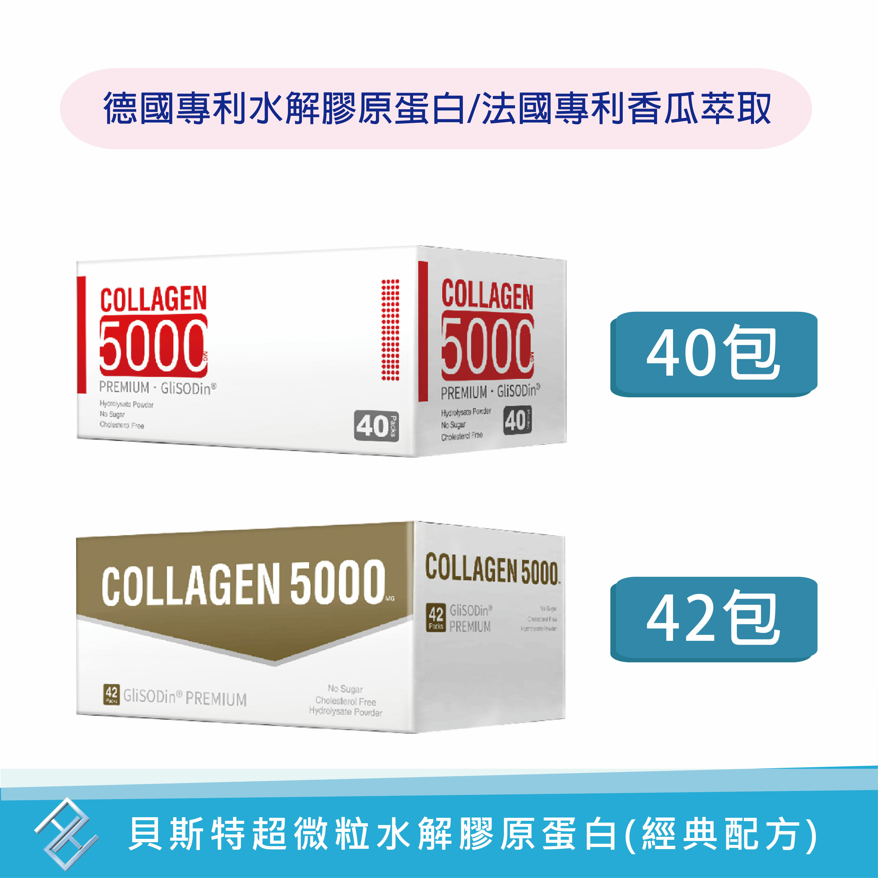【秉新】貝斯特超微粒水解膠原蛋白(經典配方)40包/42包 GELITA德國水解膠原蛋白 法國Glisodin SOD香瓜酵素