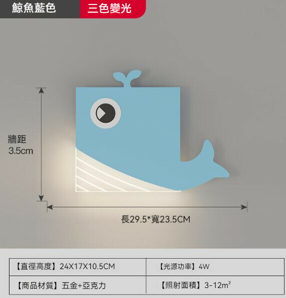 爆款兒童房過道卡通背景牆床頭（615藍色）【三色變光】