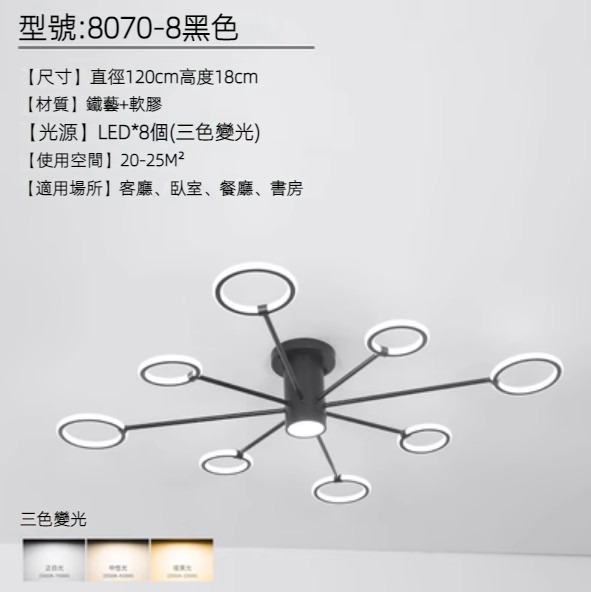 Hot selling LED ring ceiling lamp (8 heads-black/three-color dimming)