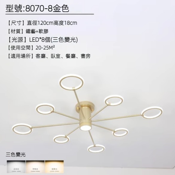 Hot selling LED ring ceiling lamp (10 heads-gold/three-color dimming)