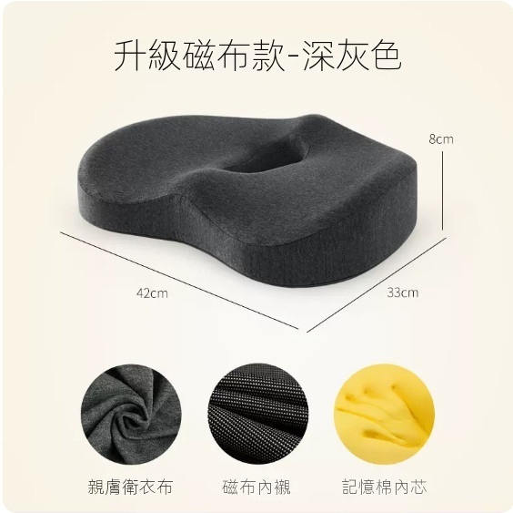 Hot-recommended memory foam seat cushion (upgraded magnetic cloth model-dark gray)