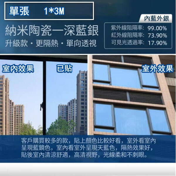 熱推（1*3M）自粘隔熱膜 防曬玻璃貼紙 窗紗 遮陽貼膜（納米陶瓷層-深藍銀）