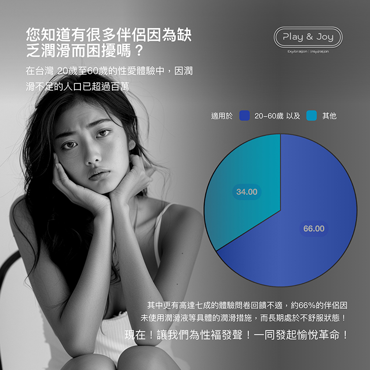 PLAY&JOY Air 輕薄矽性潤滑液-50ml