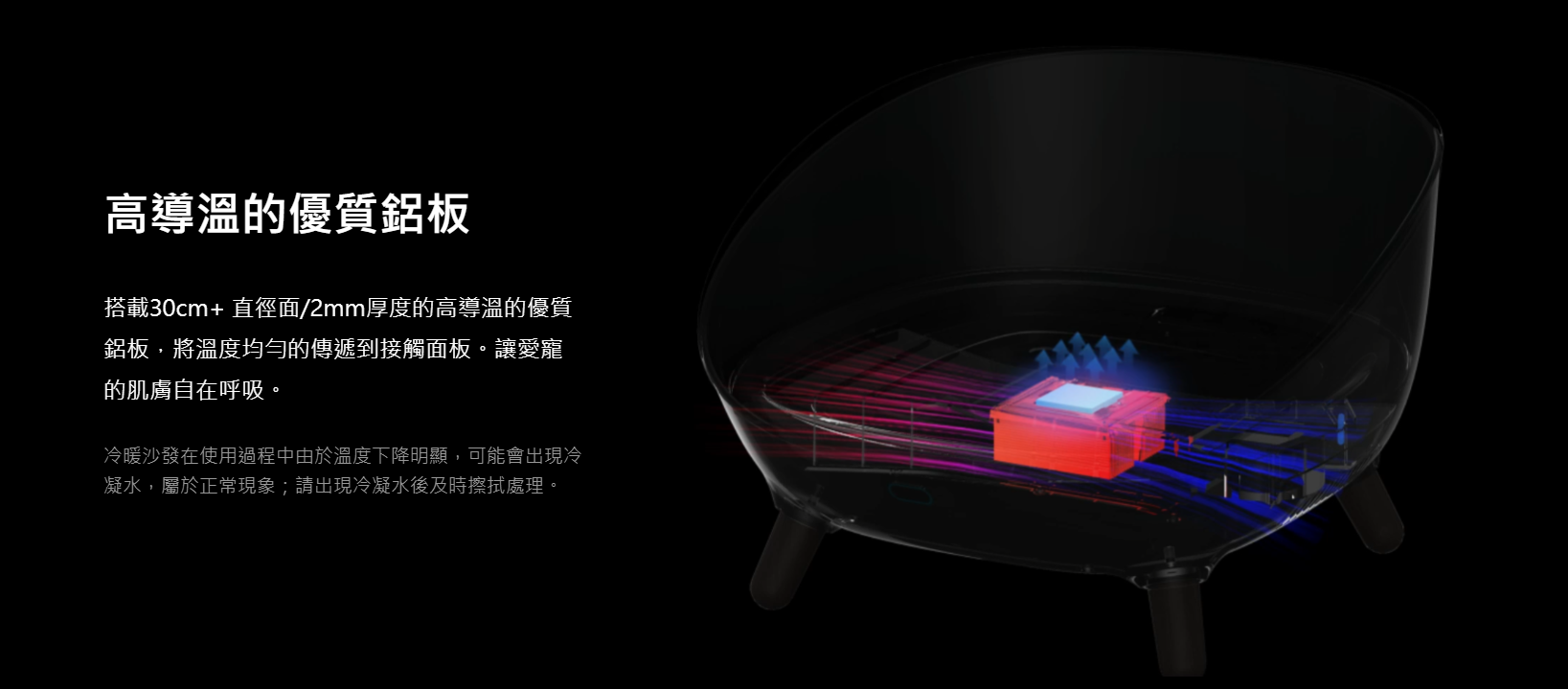 Petoneer 寵物智能冷暖沙發