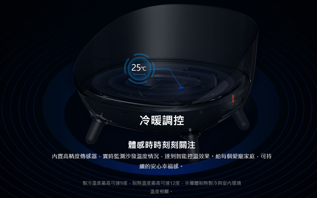 Petoneer 寵物智能冷暖沙發