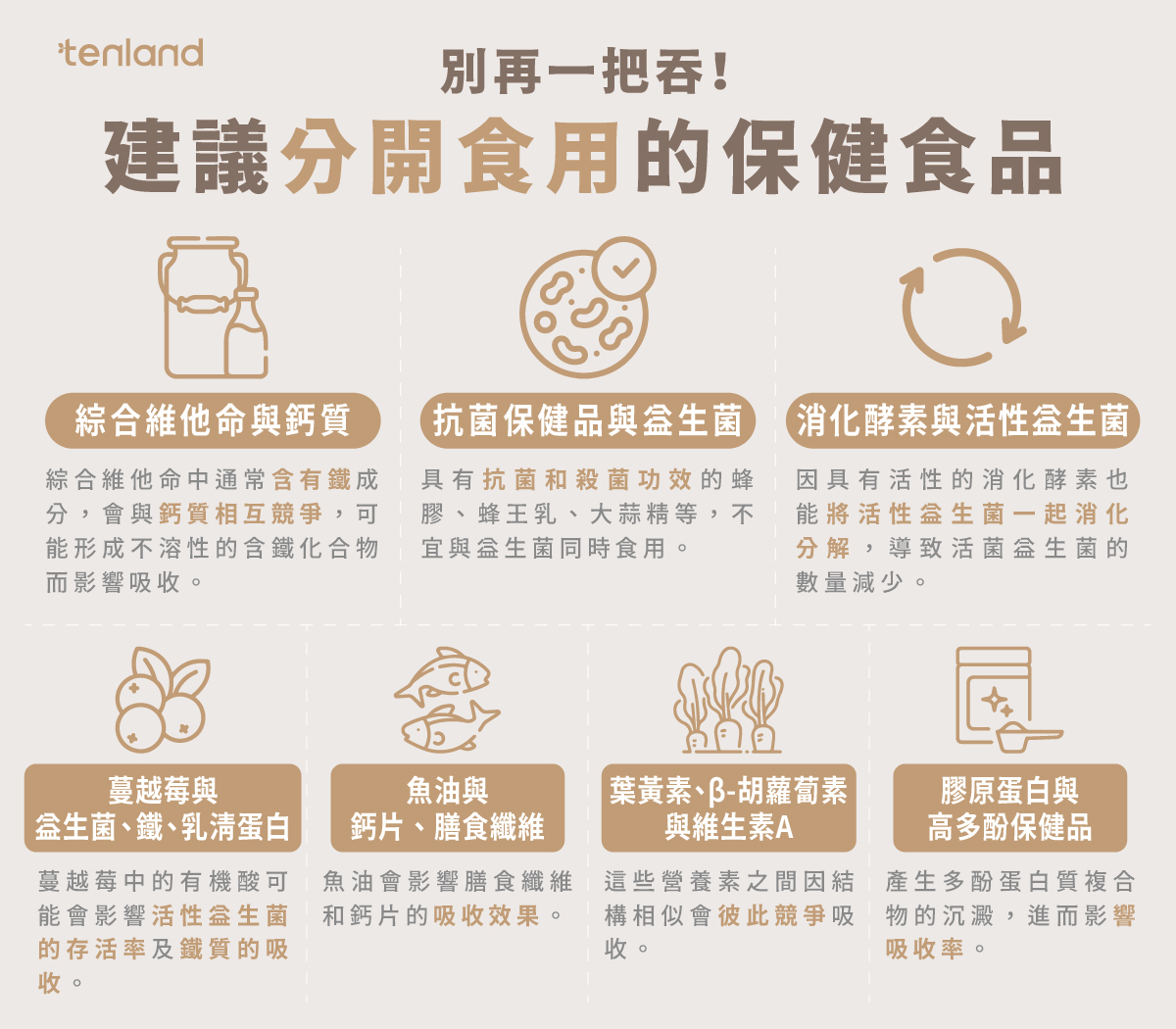 建議分開食用的保健食品
