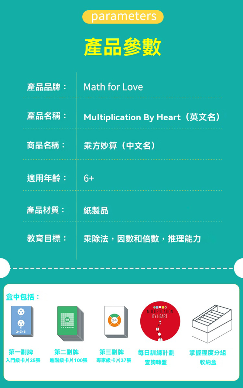 MultiplicationbyHeart 乘方妙算記憶思考桌遊 TB1629