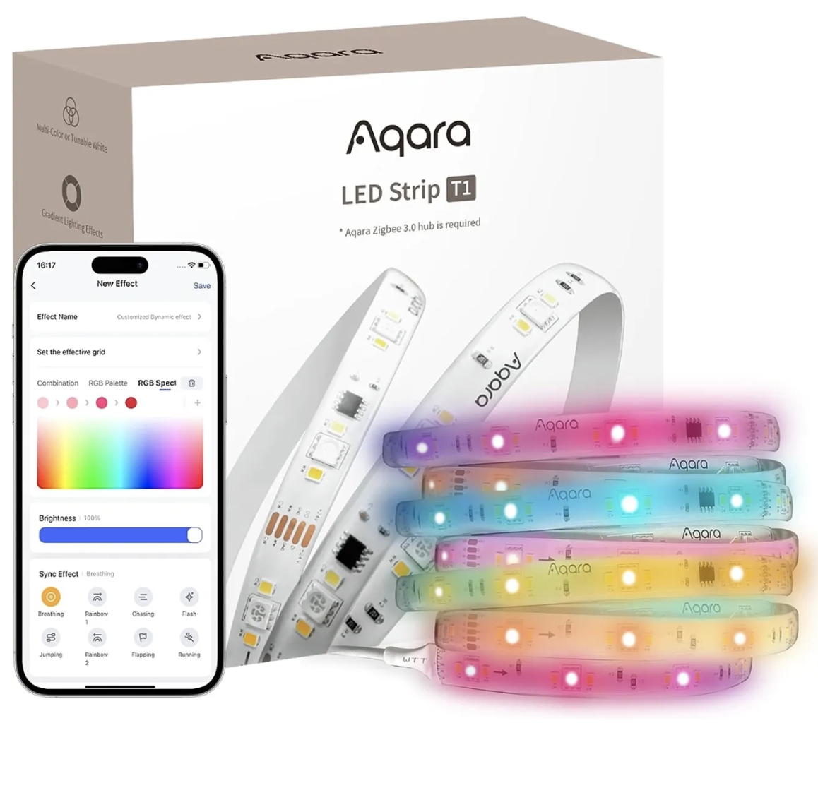 Aqara LED T1 智能彩色燈帶2M基本版