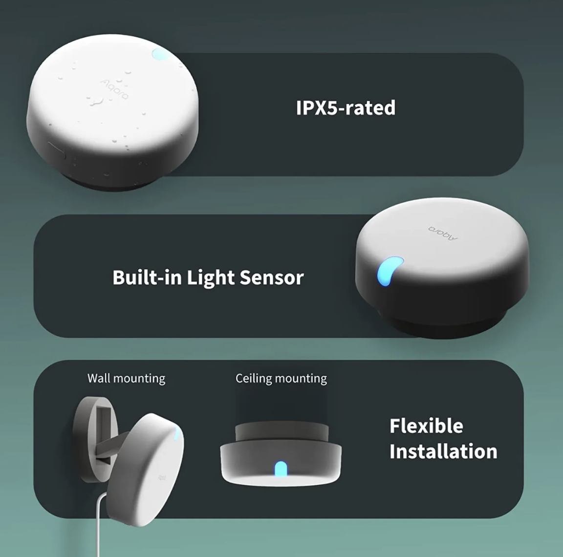 Aqara FP2 人體場景傳感器