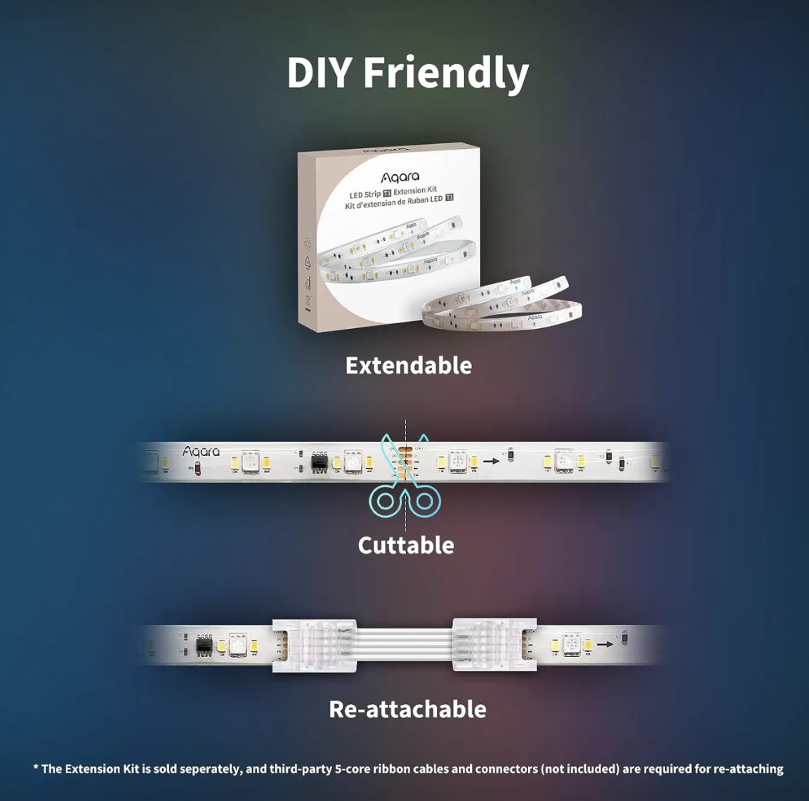 Aqara LED T1 智能彩色燈帶1M延伸版