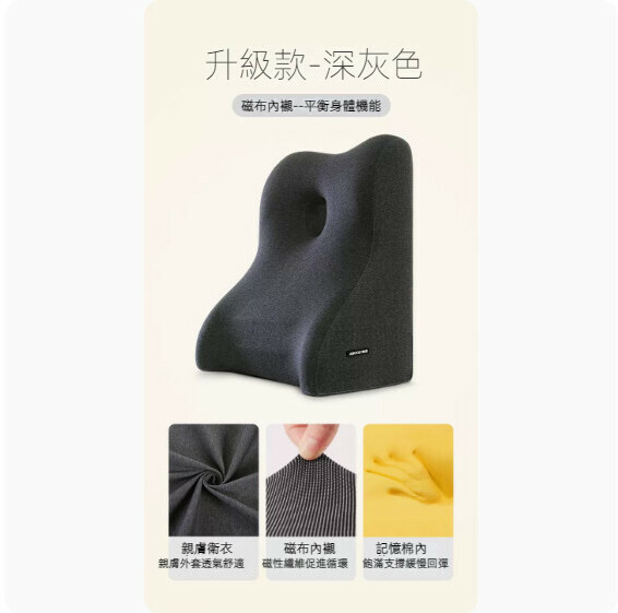Popular dormitory back cushion ([upgraded model]-dark gray) [small size-50*40*26cm]