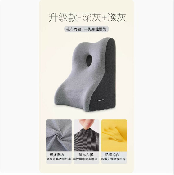 Popular dormitory back cushion ([upgraded model] - color matching [dark gray + light gray]) [small size - 50*40*26cm]