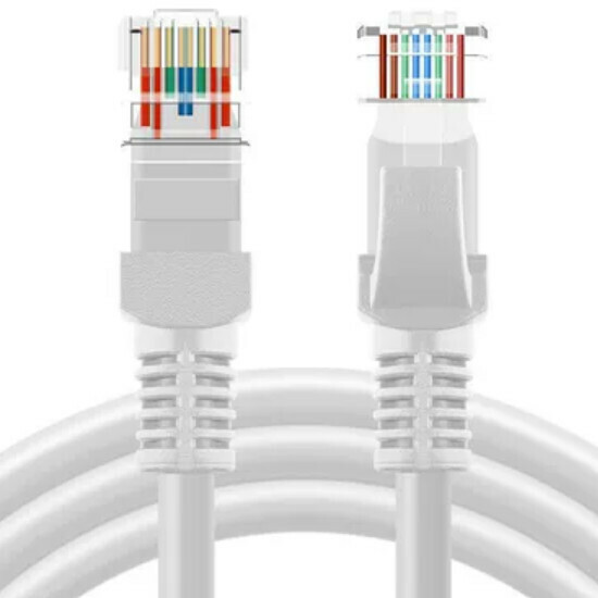 熱推電腦寬頻連接線【灰白千兆-6類足米圓網線】【長度10m】