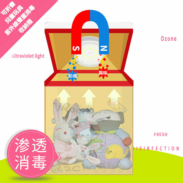 日本JTSK 兒童玩具紫外線消毒殺菌摺疊收納箱 (P2675)