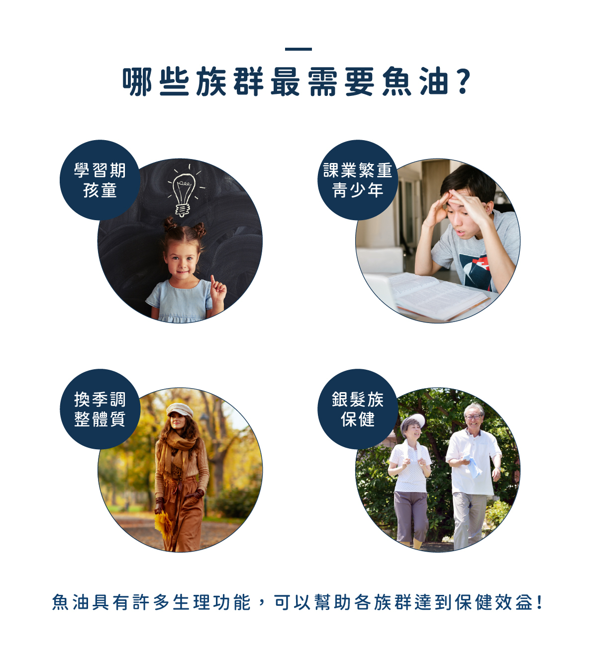 那些族群適合吃魚油