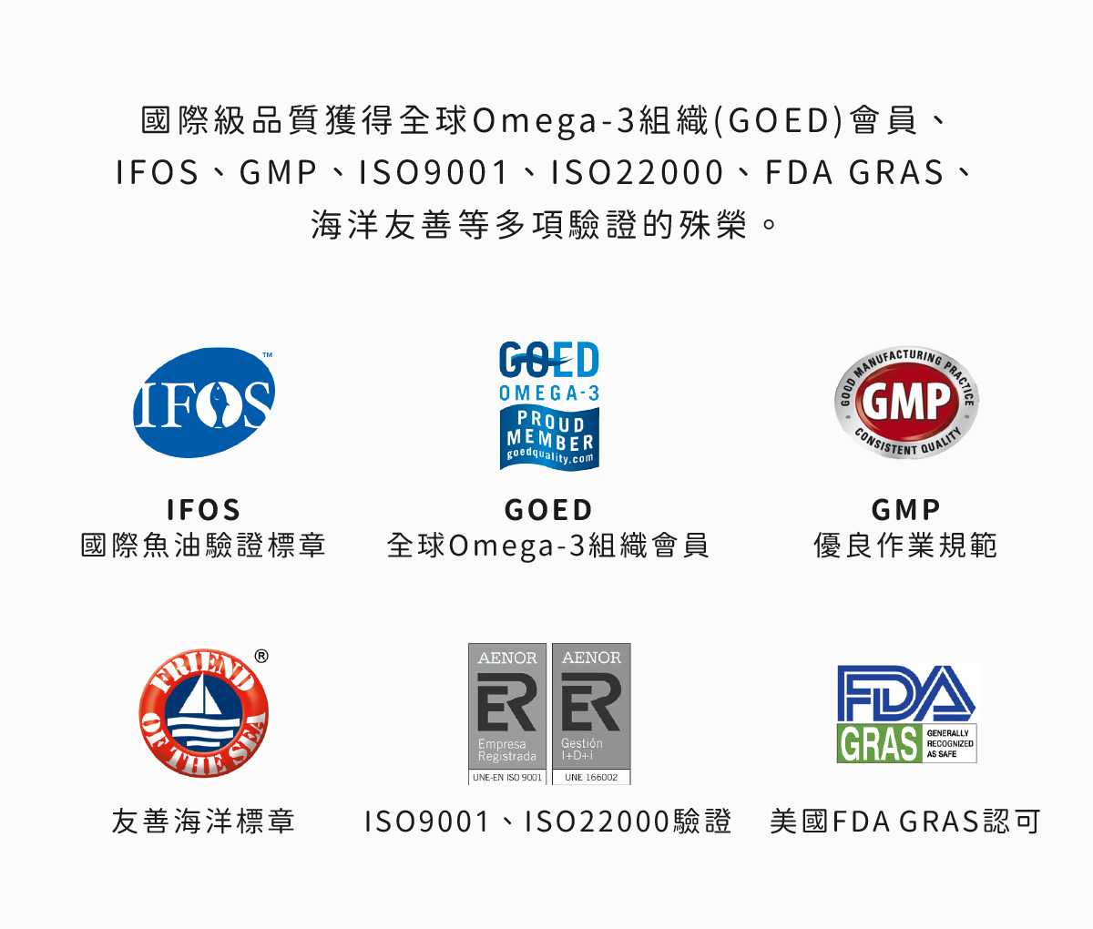 85%高濃度超臨界潔淨rTG魚油軟膠囊擁有許多國際認證
