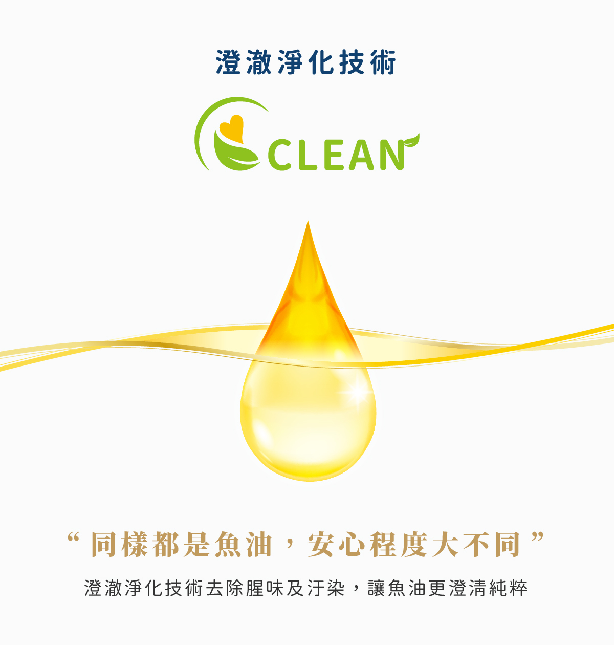 85%高濃度超臨界潔淨rTG魚油軟膠囊使用澄澈淨化技術