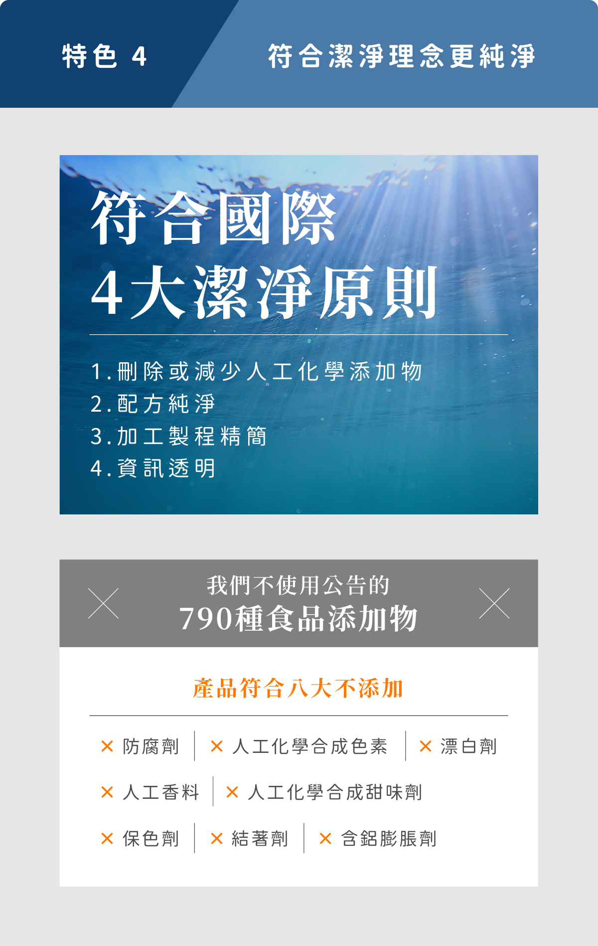 85%高濃度超臨界潔淨rTG魚油軟膠囊符合潔淨理念