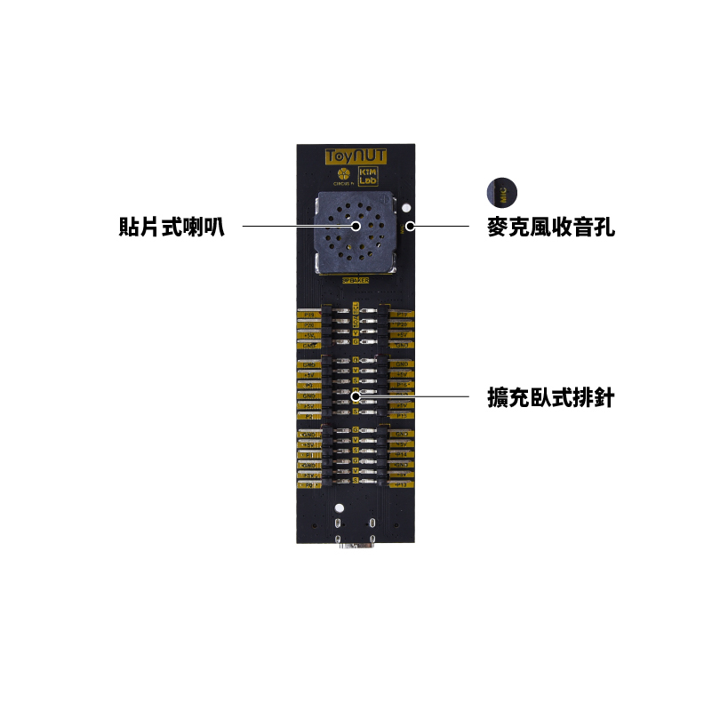 ToyNUT PowerCORN,背面,功能介紹