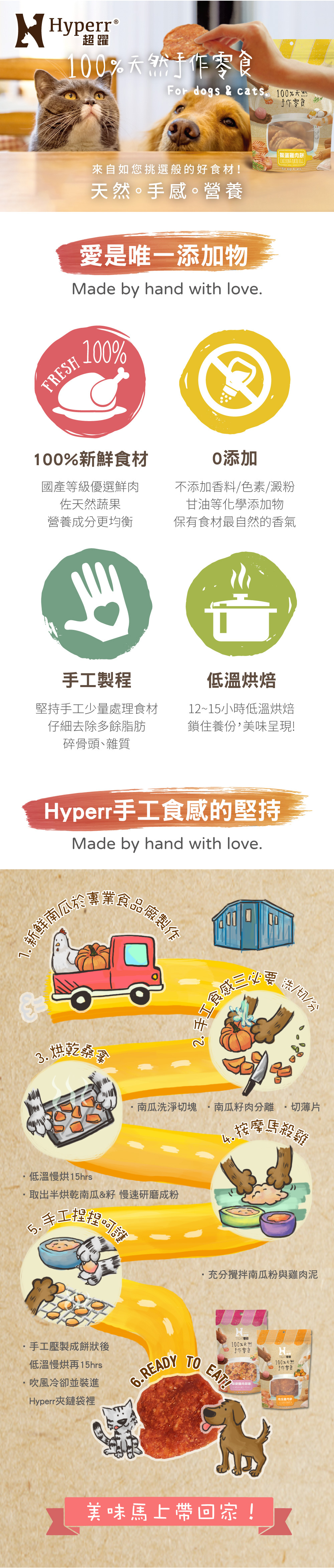 Hyperr天然手作零食,選自100%新鮮食材及蔬果,不添加人工化學品,堅持手工製程,低溫少量製作烘烤。