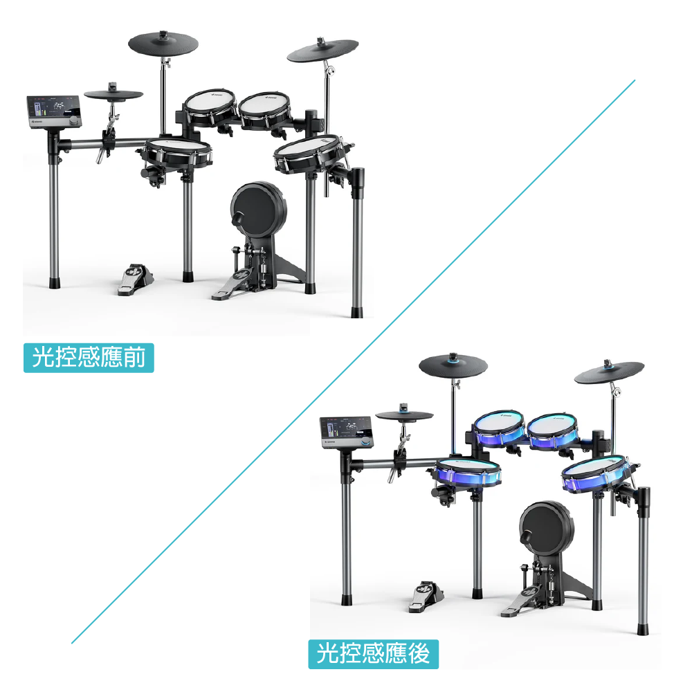 Donner Donner / BackBeat 數位電子鼓 第 2 張圖片｜三峽鼓 / 打擊