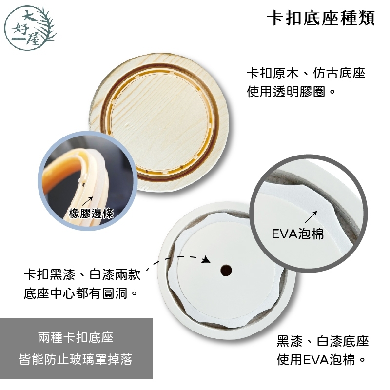 底座直徑【9cm】圖片為參考，不含玻璃