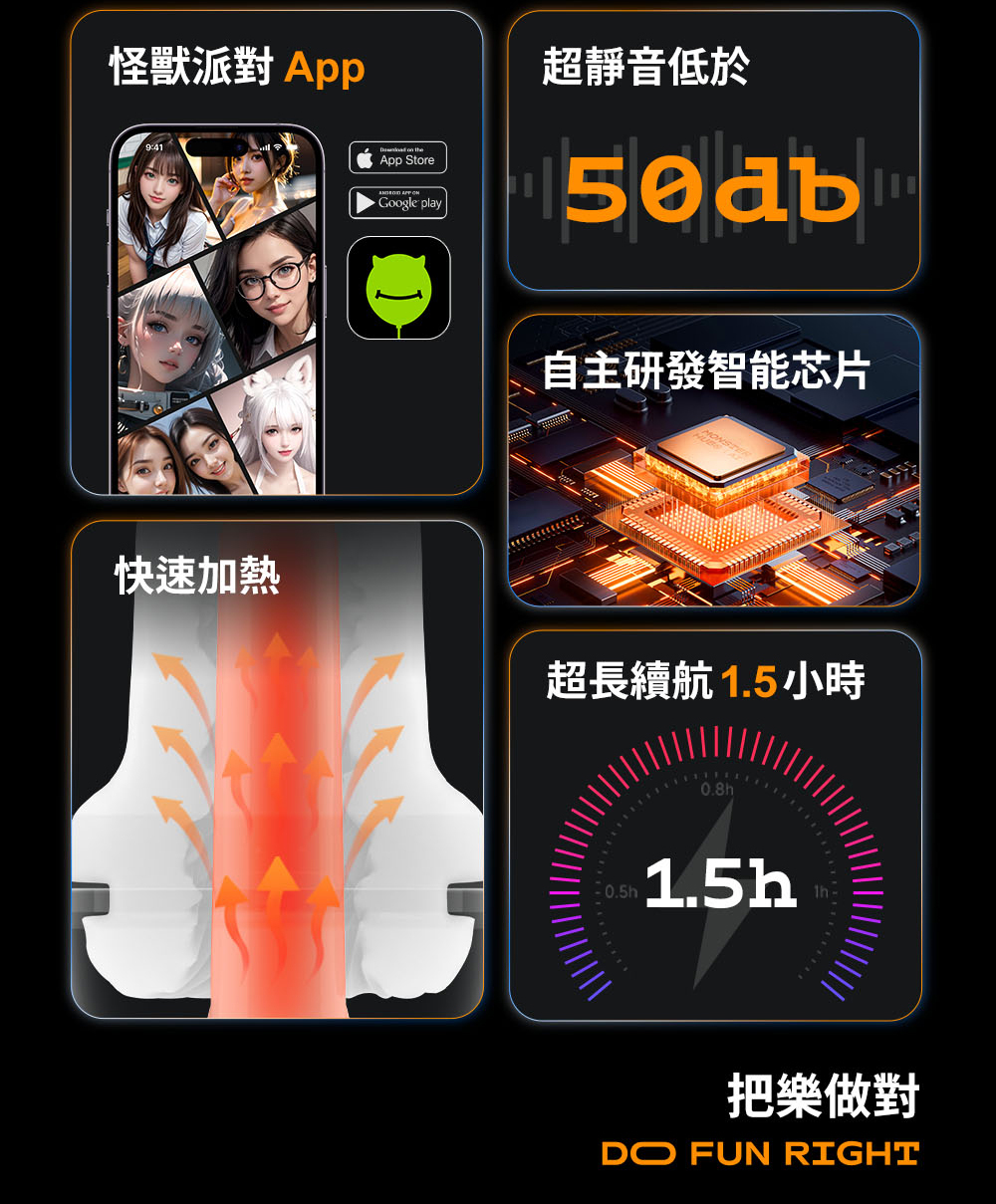 絢風杯,小怪獸 絢風杯,小怪獸,小怪獸,sistalk,小怪獸 sistalk,電動飛機杯,電動自慰器,男性電動自慰器,飛機杯,自慰器