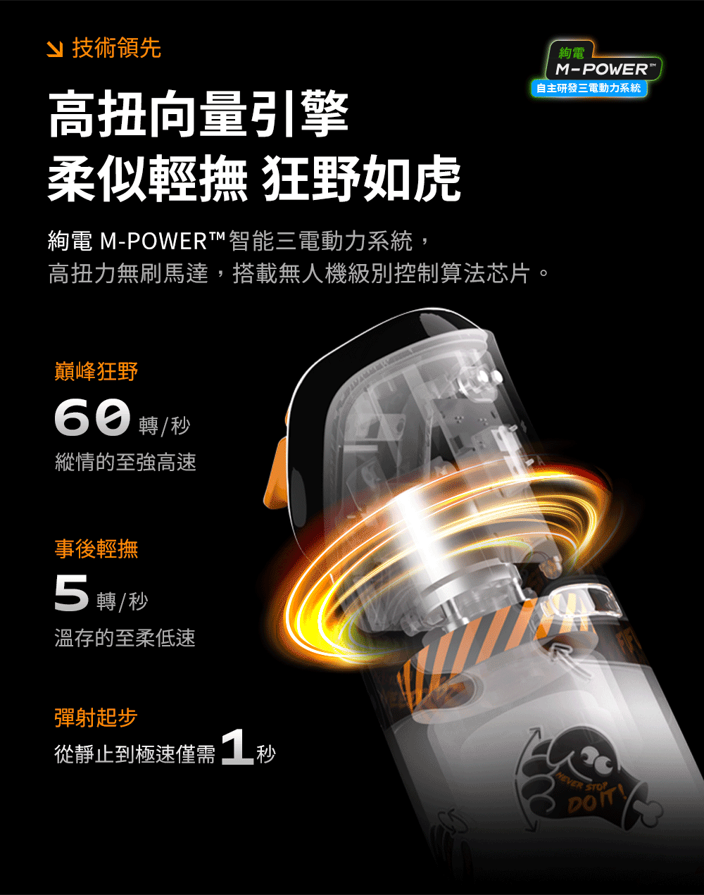 絢風杯,小怪獸 絢風杯,小怪獸,小怪獸,sistalk,小怪獸 sistalk,電動飛機杯,電動自慰器,男性電動自慰器,飛機杯,自慰器