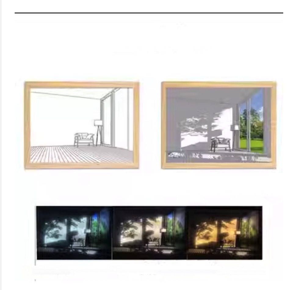 Hot recommended luminous decorative painting table lamp night light (USB type | Large size | Empty room)