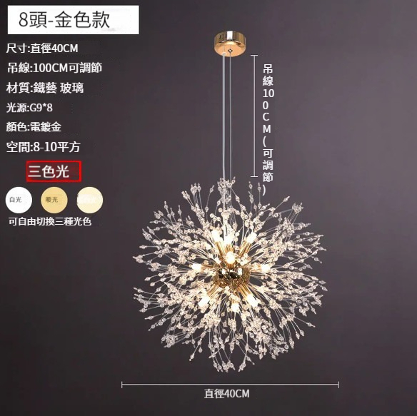 Hot selling chandelier [Dandelion chandelier 8 heads 40CM gold]